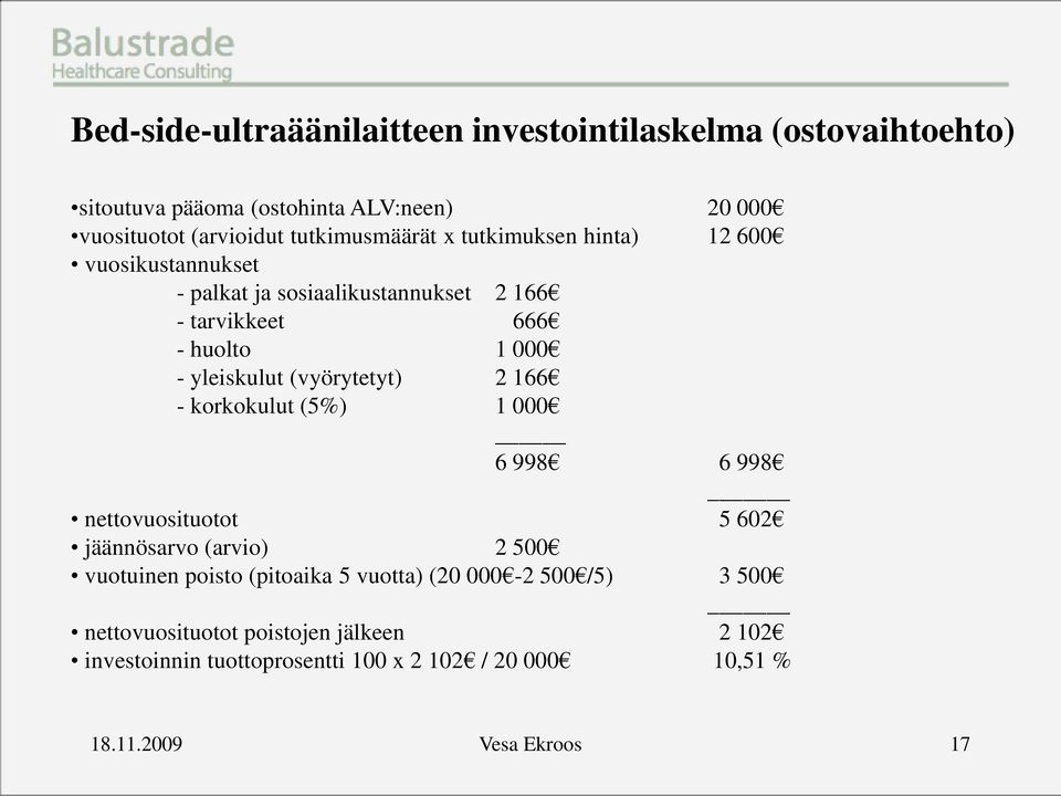 yleiskulut (vyörytetyt) 2 166 - korkokulut (5%) 1 000 6 998 6 998 nettovuosituotot 5 602 jäännösarvo (arvio) 2 500 vuotuinen poisto (pitoaika