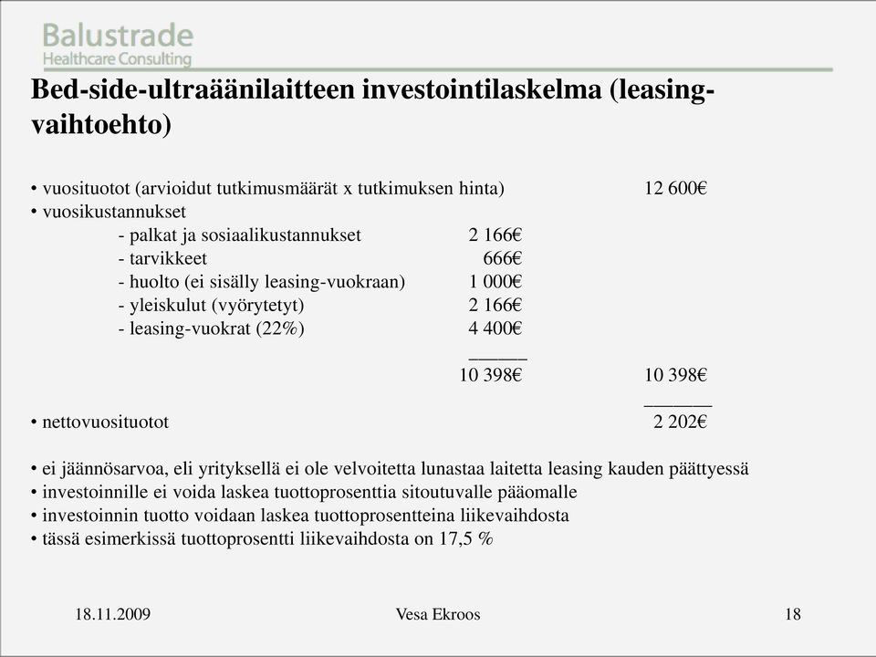 nettovuosituotot 2 202 ei jäännösarvoa, eli yrityksellä ei ole velvoitetta lunastaa laitetta leasing kauden päättyessä investoinnille ei voida laskea tuottoprosenttia