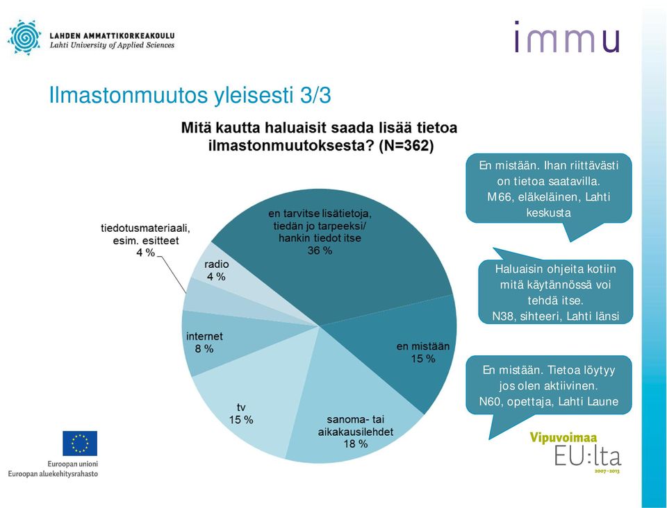 M66, eläkeläinen, Lahti keskusta Haluaisin ohjeita kotiin mitä