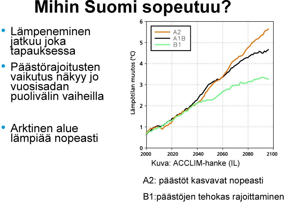 vaikutus näkyy jo vuosisadan puolivälin vaiheilla Arktinen