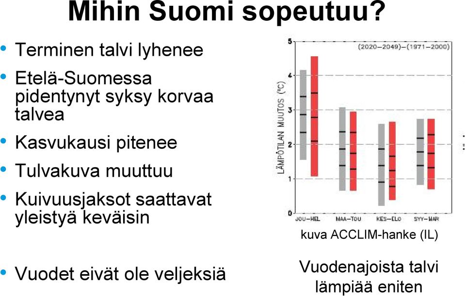 talvea Kasvukausi pitenee Tulvakuva muuttuu Kuivuusjaksot