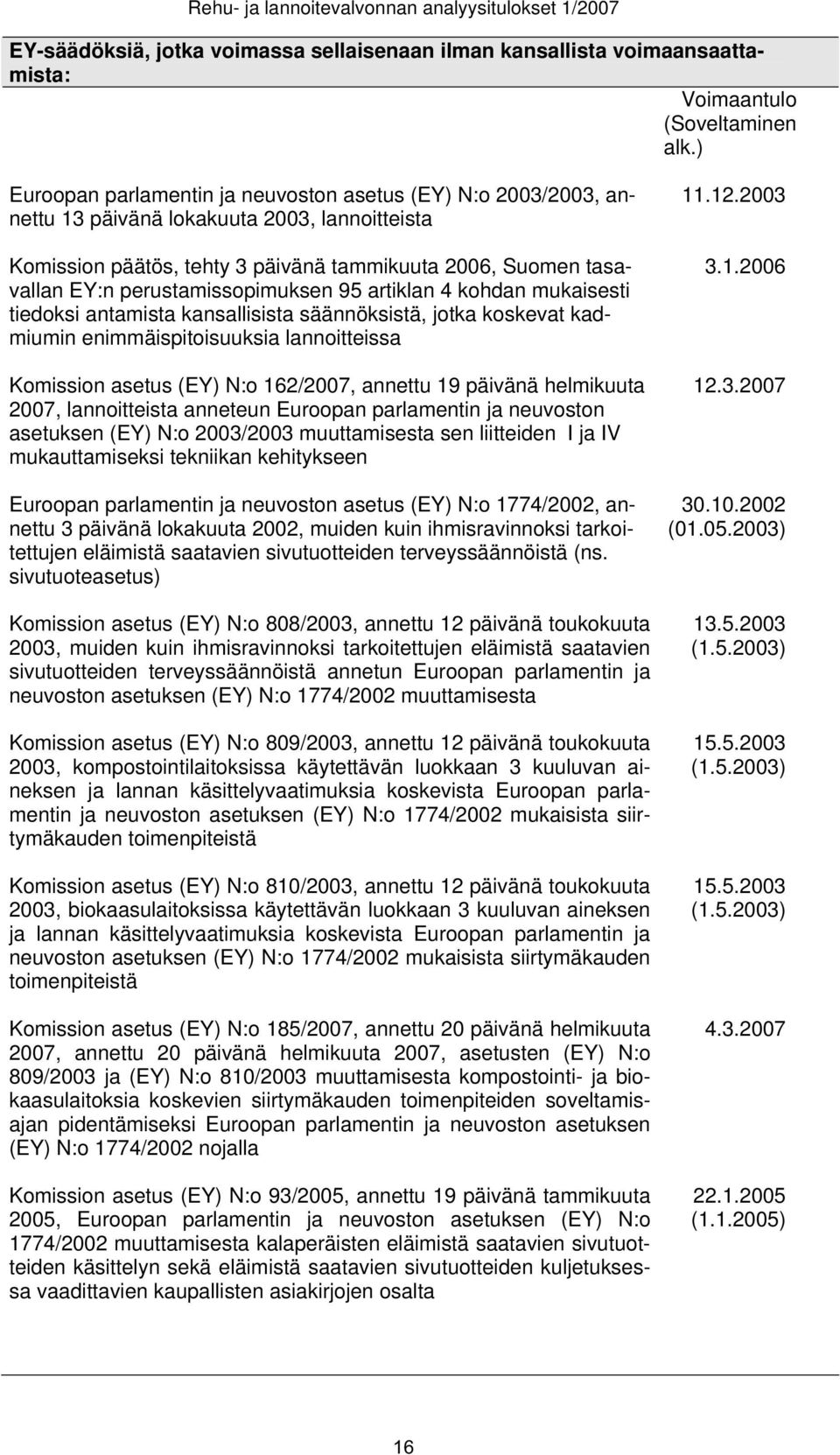 perustamissopimuksen 95 artiklan 4 kohdan mukaisesti tiedoksi antamista kansallisista säännöksistä, jotka koskevat kadmiumin enimmäispitoisuuksia lannoitteissa Komission asetus (EY) N:o 162/2007,