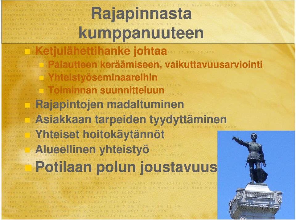 suunnitteluun Rajapintojen madaltuminen Asiakkaan tarpeiden