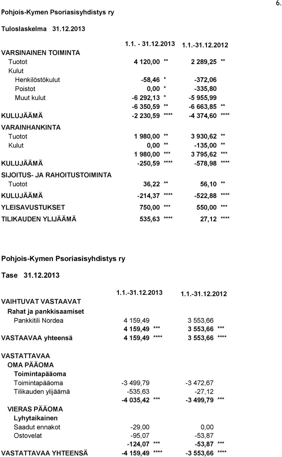 2013 1.1.-31.12.