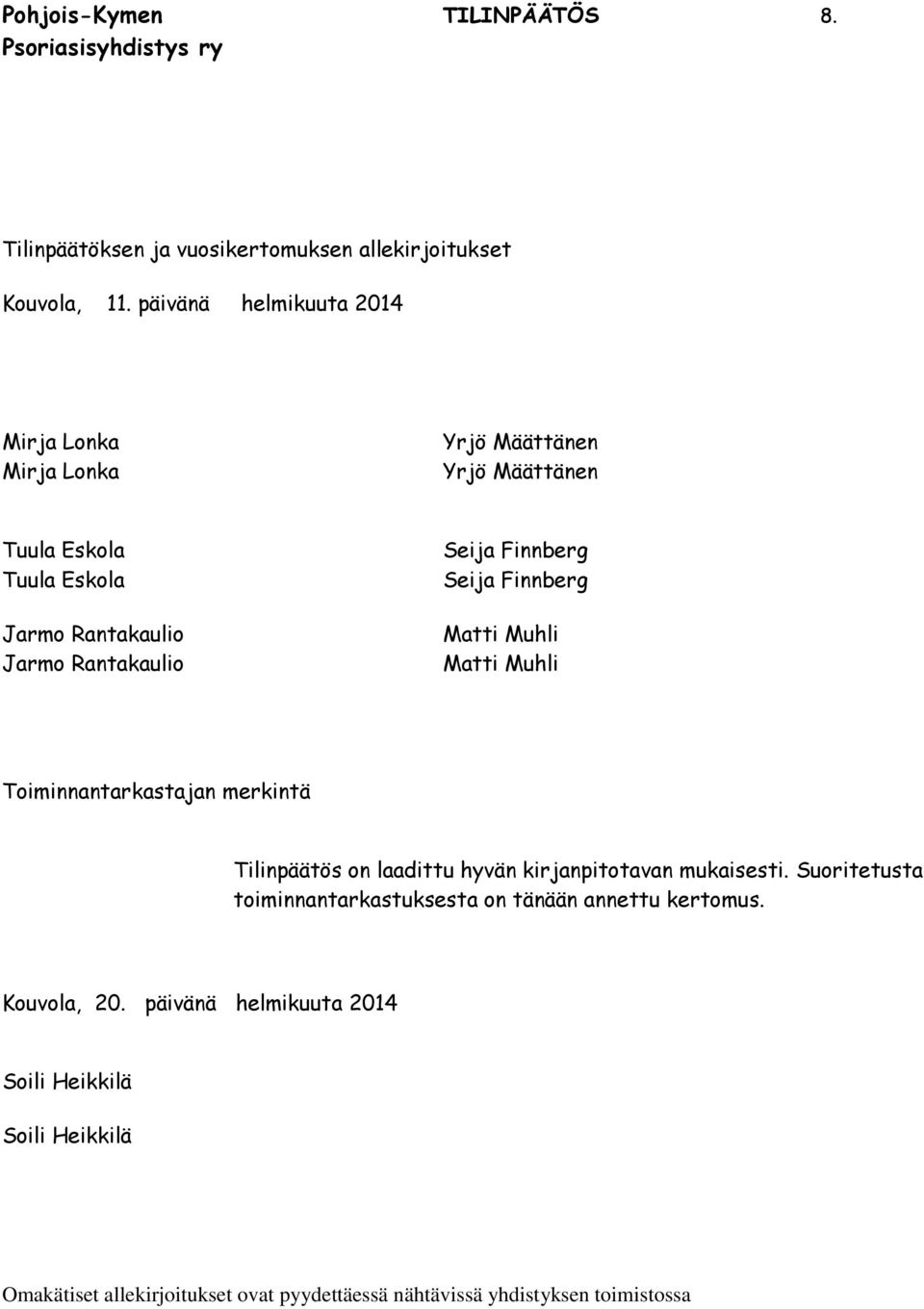 Finnberg Seija Finnberg Matti Muhli Matti Muhli Toiminnantarkastajan merkintä Tilinpäätös on laadittu hyvän kirjanpitotavan mukaisesti.