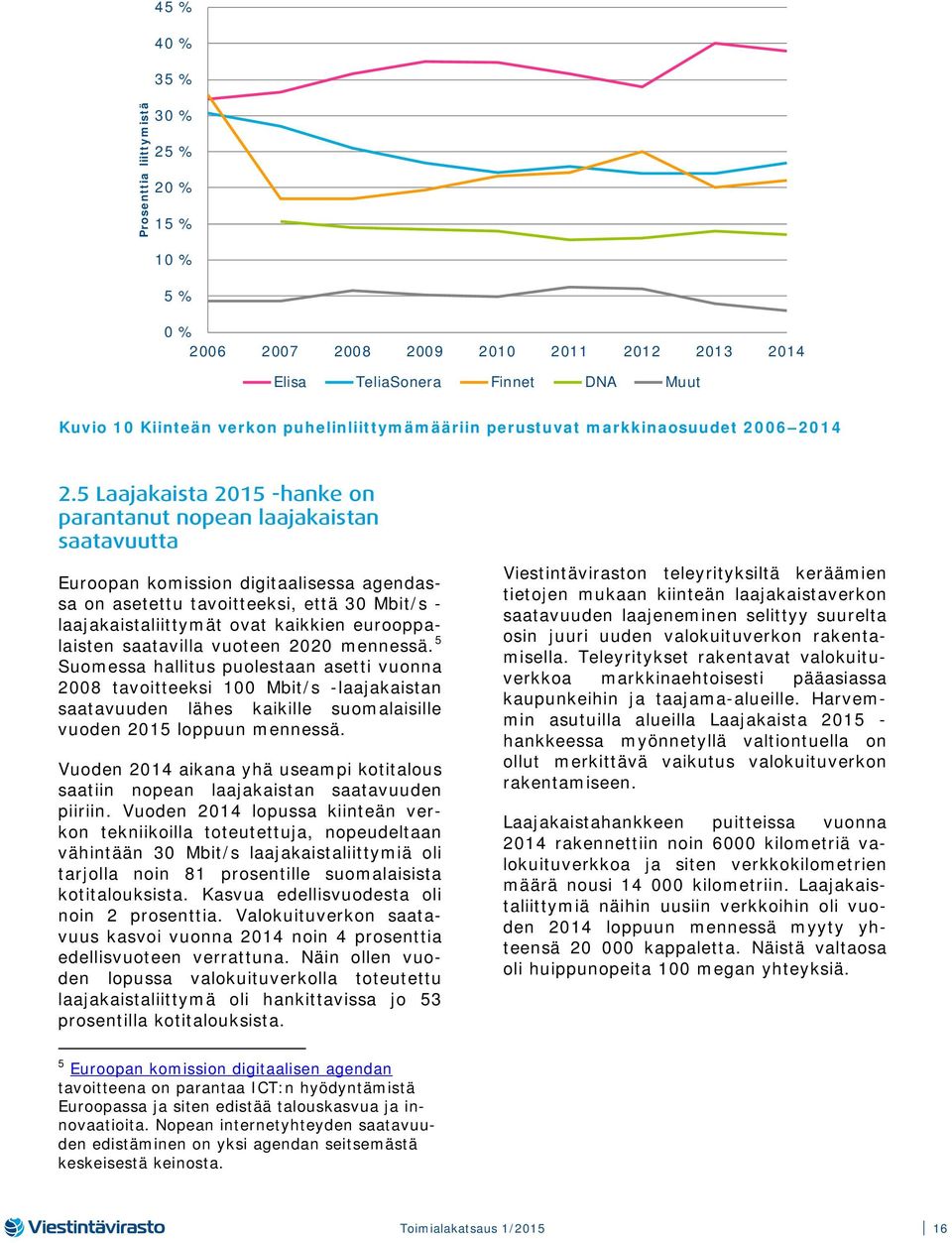 5 Laajakaista 2015 -hanke on parantanut nopean laajakaistan saatavuutta Euroopan komission digitaalisessa agendassa on asetettu tavoitteeksi, että 30 Mbit/s - laajakaistaliittymät ovat kaikkien