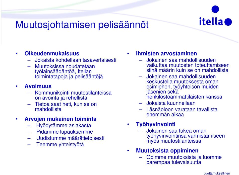 Ihmisten arvostaminen Jokainen saa mahdollisuuden vaikuttaa muutosten toteuttamiseen siinä määrin kuin se on mahdollista Jokainen saa mahdollisuuden keskustella muutoksesta oman esimiehen,