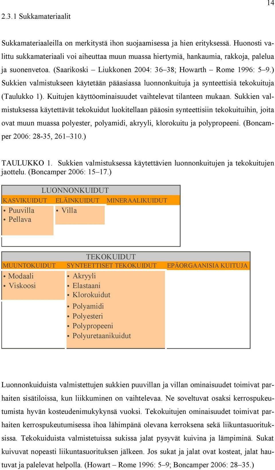 ) Sukkien valmistukseen käytetään pääasiassa luonnonkuituja ja synteettisiä tekokuituja (Taulukko 1). Kuitujen käyttöominaisuudet vaihtelevat tilanteen mukaan.