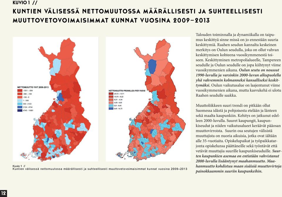Keskittyminen metropolialueelle, Tampereen seudulle ja Oulun seudulle on jopa kiihtynyt viime vuosikymmenien aikana.