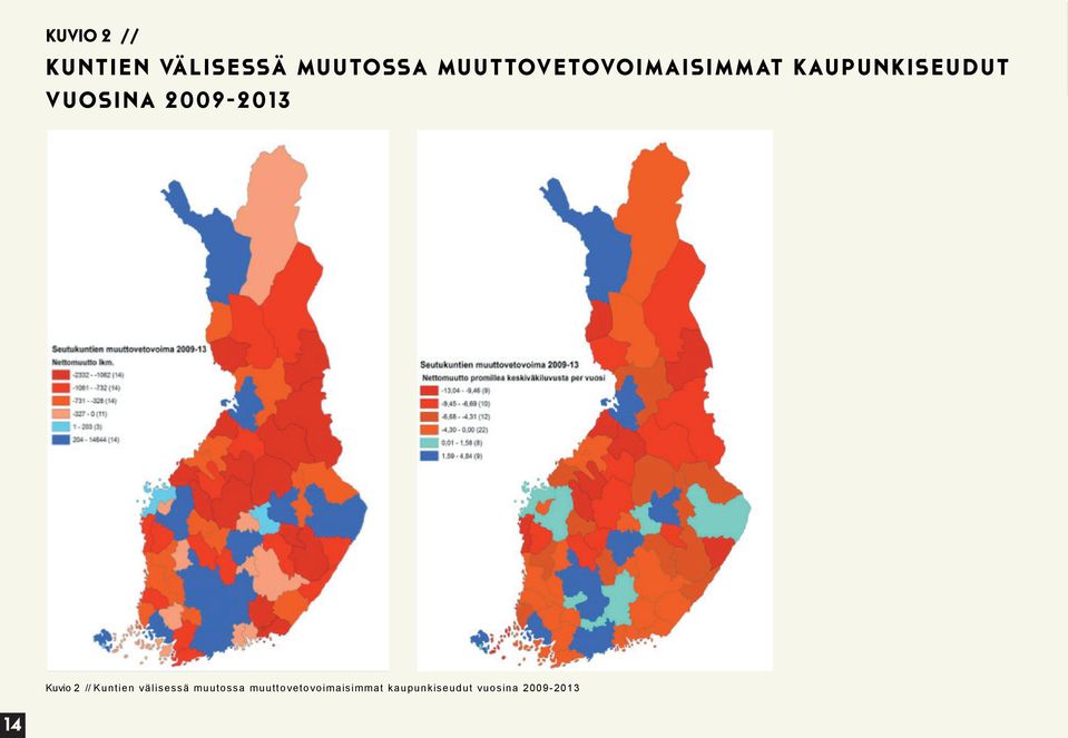 2009-2013 Kuvio 2 // Kuntien välisessä muutossa