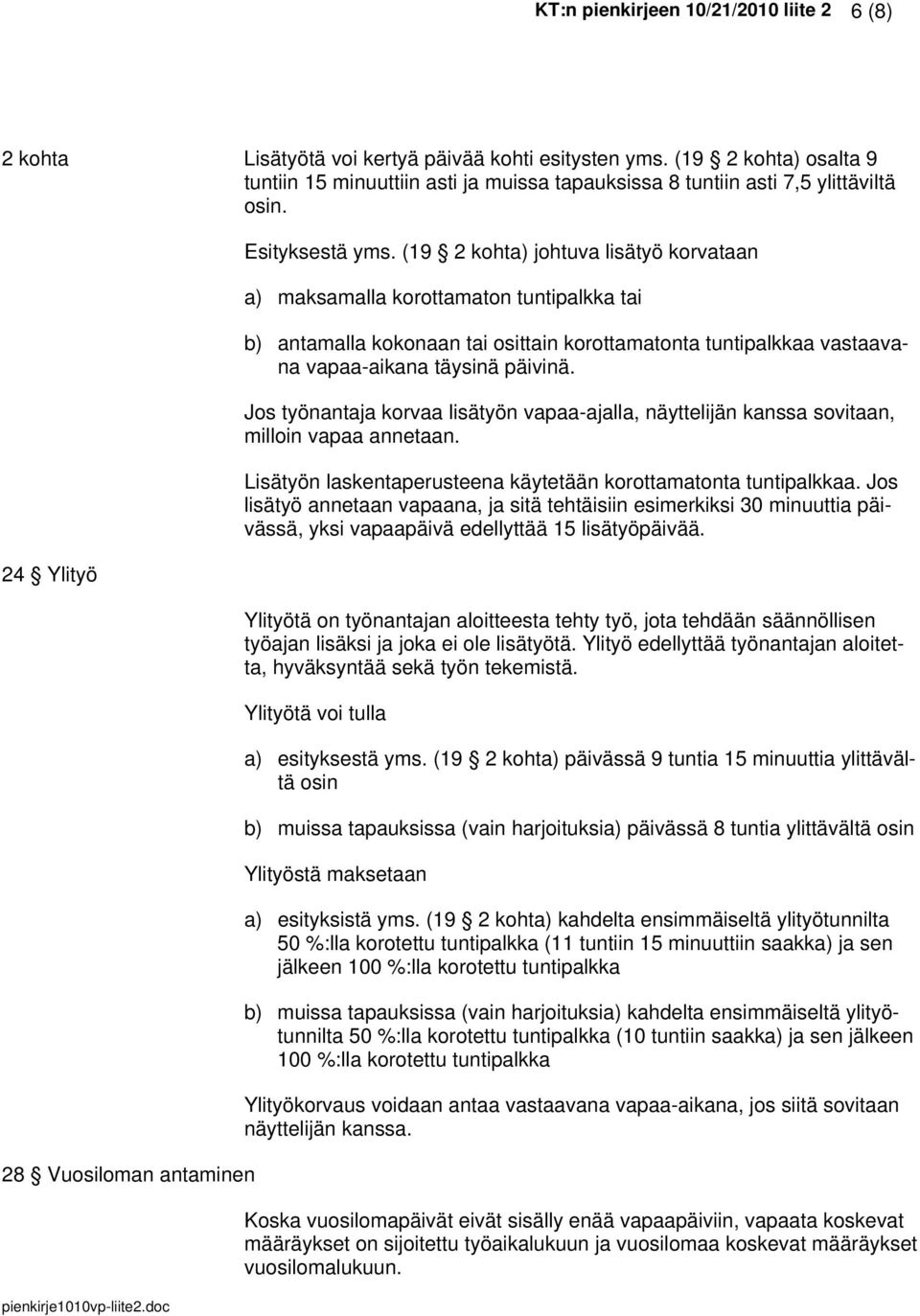 (19 2 kohta) johtuva lisätyö korvataan a) maksamalla korottamaton tuntipalkka tai b) antamalla kokonaan tai osittain korottamatonta tuntipalkkaa vastaavana vapaa-aikana täysinä päivinä.