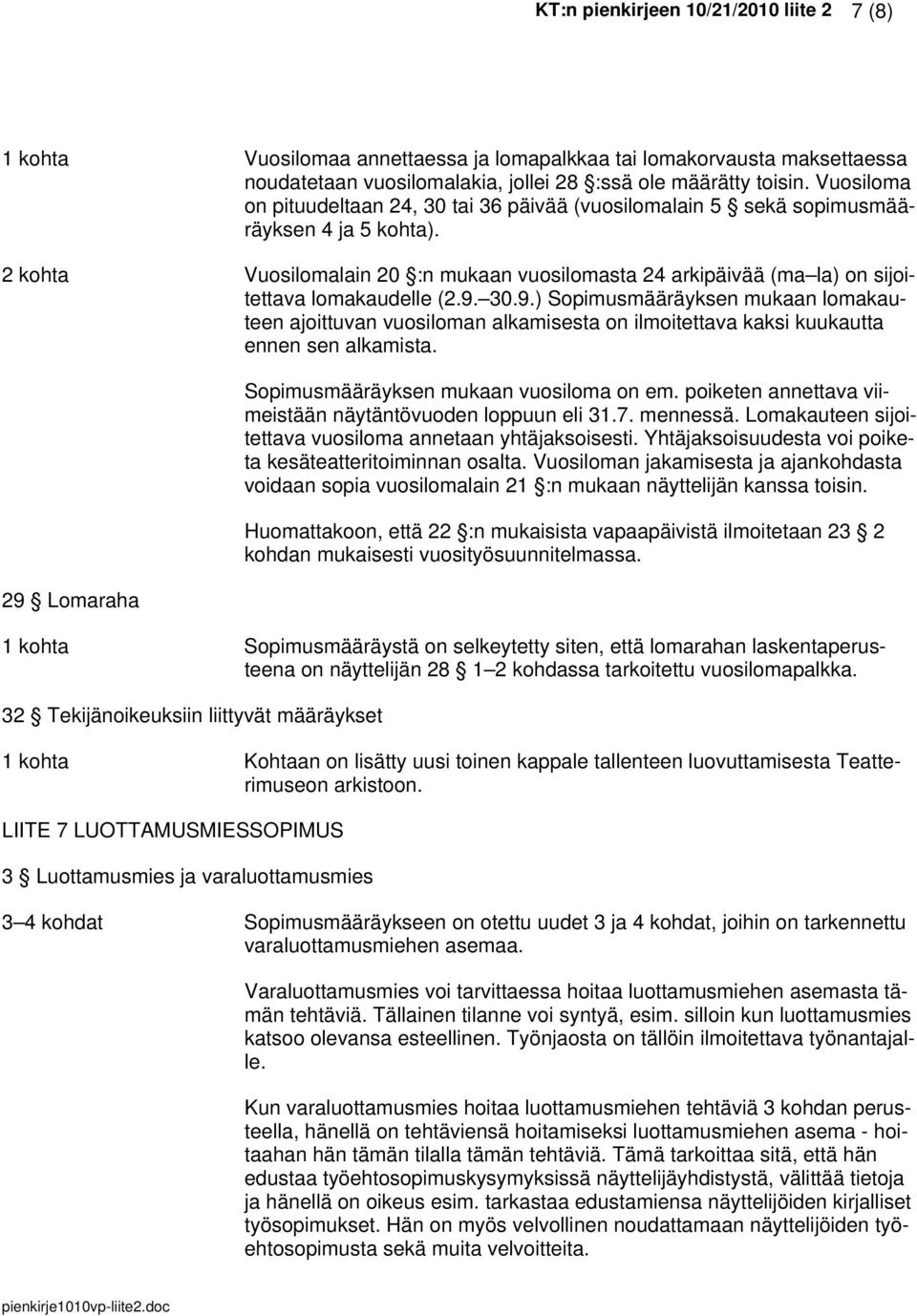 2 kohta Vuosilomalain 20 :n mukaan vuosilomasta 24 arkipäivää (ma la) on sijoitettava lomakaudelle (2.9.