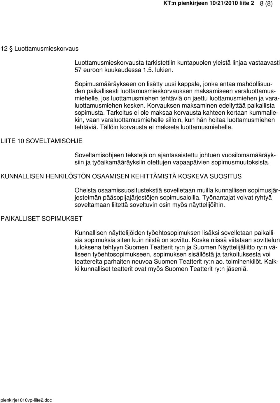 ja varaluottamusmiehen kesken. Korvauksen maksaminen edellyttää paikallista sopimusta.