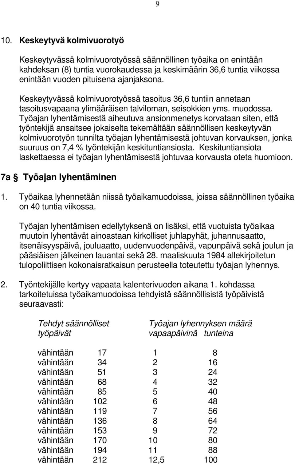 Työajan lyhentämisestä aiheutuva ansionmenetys korvataan siten, että työntekijä ansaitsee jokaiselta tekemältään säännöllisen keskeytyvän kolmivuorotyön tunnilta työajan lyhentämisestä johtuvan