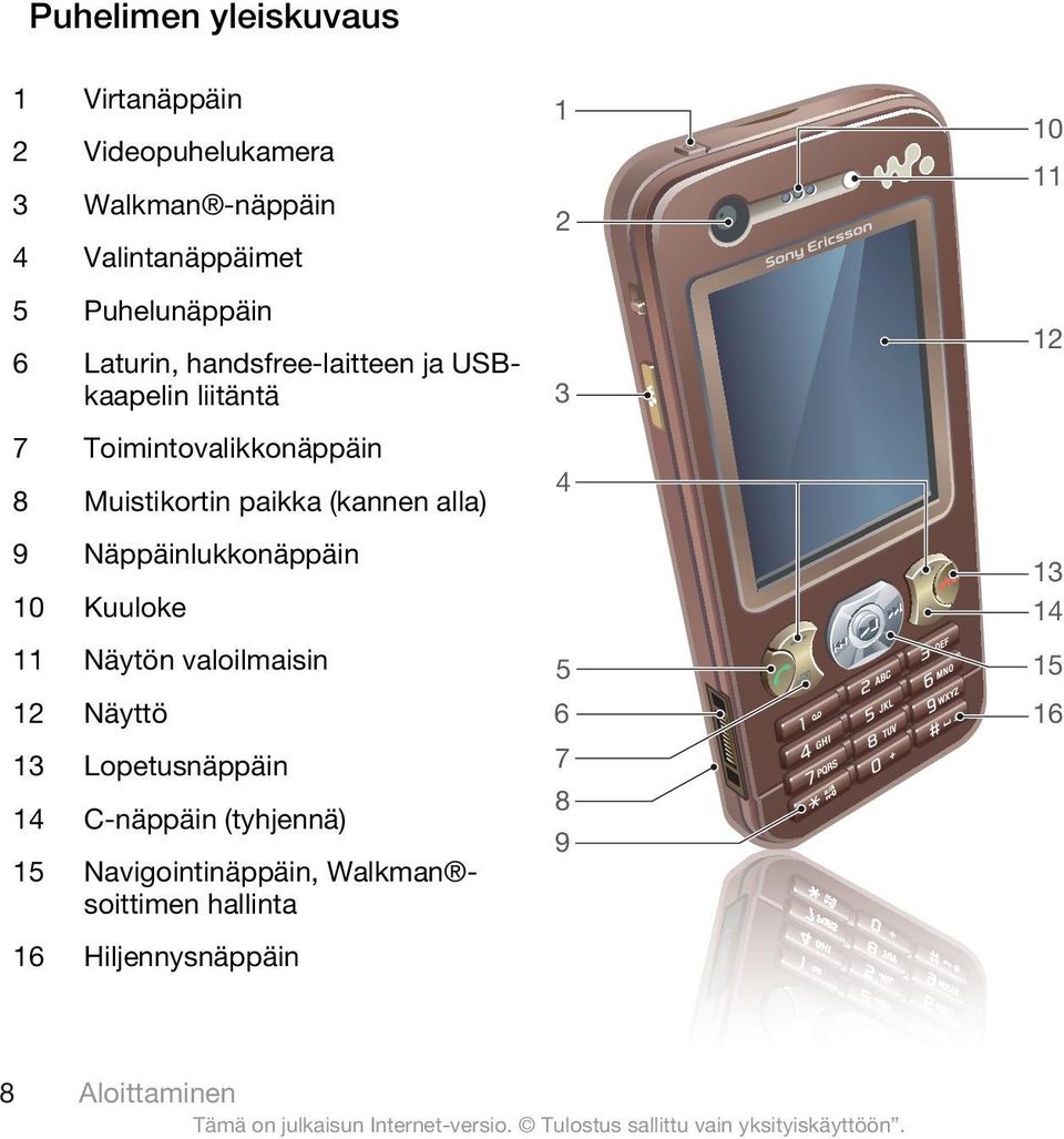 9 Näppäinlukkonäppäin 10 Kuuloke 11 Näytön valoilmaisin 12 Näyttö 13 Lopetusnäppäin 14 C-näppäin (tyhjennä) 15