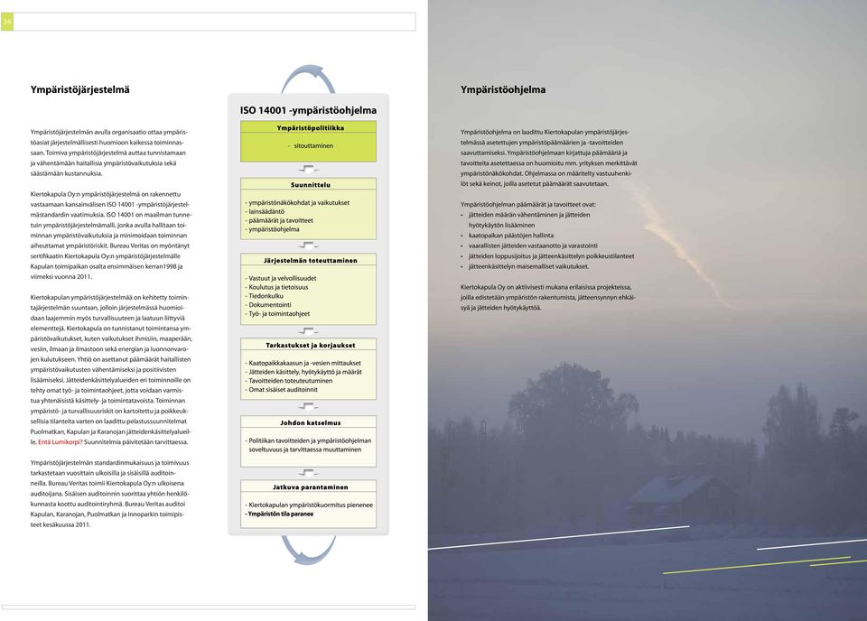 Kiertokapula Oy:n ympäristöjärjestelmä on rakennettu vastaamaan kansainvälisen ISO 14001 -ympäristöjärjestelmästandardin vaatimuksia.