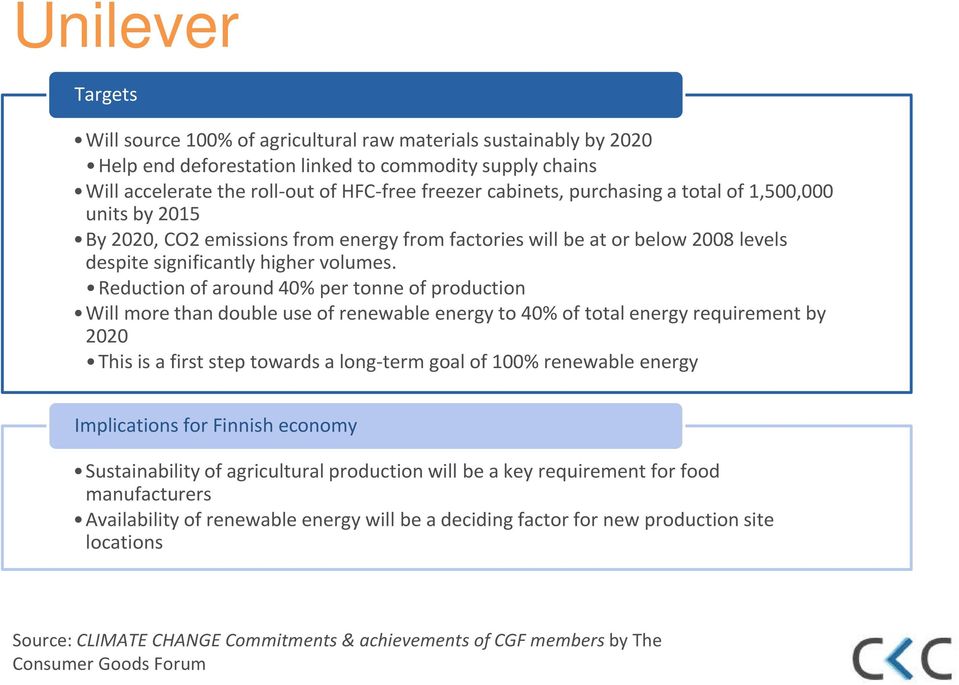 Reduction of around 40% per tonne of production Will more than double use of renewable energy to 40% of total energy requirement by 2020 This is a first step towards a long-term goal of 100%