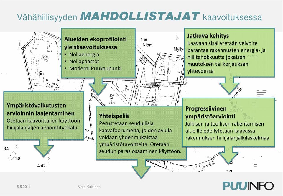 Otetaan kaavoittajien käyttöön hiilijalanjäljen arviointityökalu Yhteispeliä Perustetaan seudullisia kaavafoorumeita, joiden avulla voidaan yhdenmukaistaa