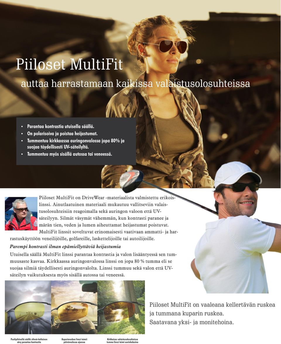 Piiloset MultiFit on DriveWear -materiaalista valmistettu erikoislinssi. Ainutlaatuinen materiaali mukautuu vallitseviin valaistusolosuhteisiin reagoimalla sekä auringon valoon että UVsäteilyyn.