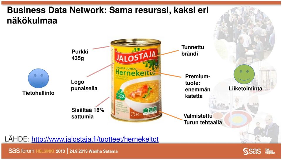 enemmän katetta Liiketoiminta Sisältää 16% sattumia Valmistettu