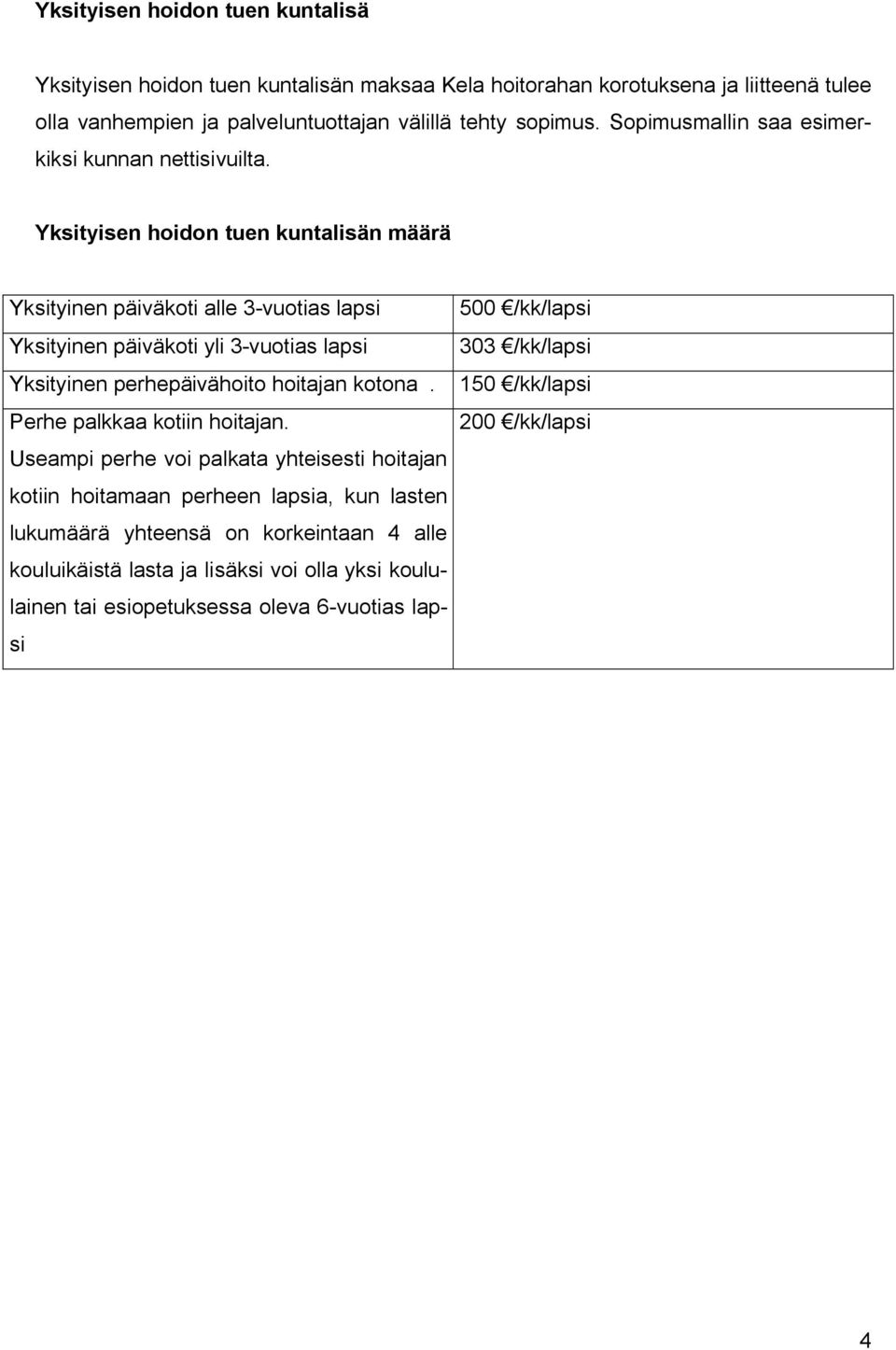 Yksityisen hoidon tuen kuntalisän määrä Yksityinen päiväkoti alle 3-vuotias lapsi 500 /kk/lapsi Yksityinen päiväkoti yli 3-vuotias lapsi 303 /kk/lapsi Yksityinen.