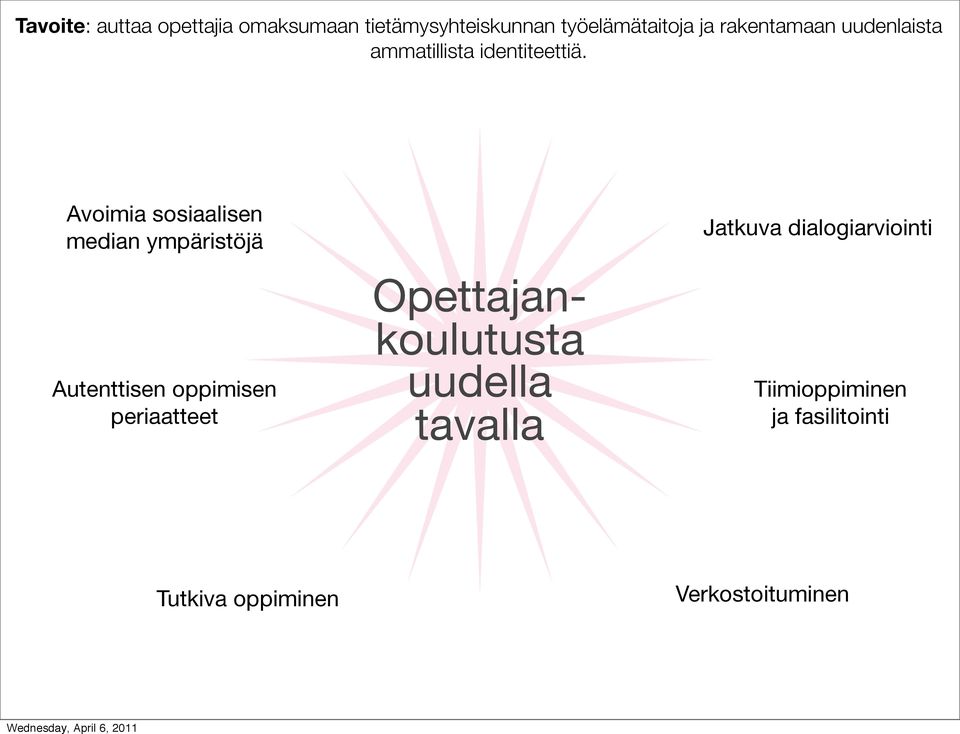 Avoimia sosiaalisen median ympäristöjä Jatkuva dialogiarviointi Autenttisen