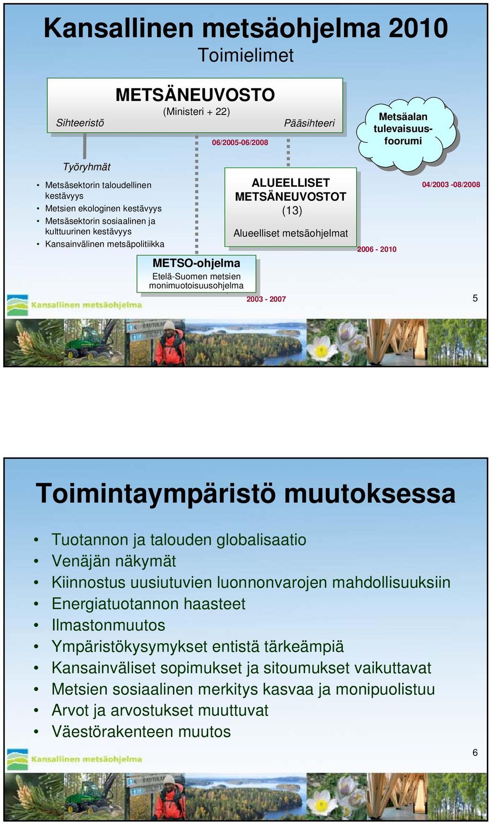 metsäohjelmat metsäohjelmat 2006-2010 METSO-ohjelma Etelä-Suomen Etelä-Suomen metsien metsien monimuotoisuusohjelma monimuotoisuusohjelma 2003-2007 04/2003-08/2008 5 Toimintaympäristö muutoksessa