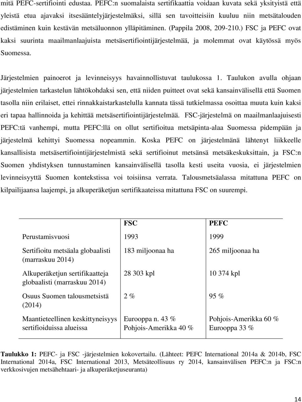 metsäluonnon ylläpitäminen. (Pappila 2008, 209-210.) FSC ja PEFC ovat kaksi suurinta maailmanlaajuista metsäsertifiointijärjestelmää, ja molemmat ovat käytössä myös Suomessa.