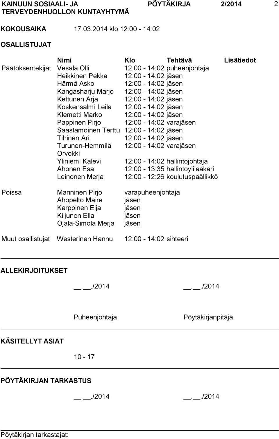 12:00-14:02 jäsen Kettunen Arja 12:00-14:02 jäsen Koskensalmi Leila 12:00-14:02 jäsen Klemetti Marko 12:00-14:02 jäsen Pappinen Pirjo 12:00-14:02 varajäsen Saastamoinen Terttu 12:00-14:02 jäsen