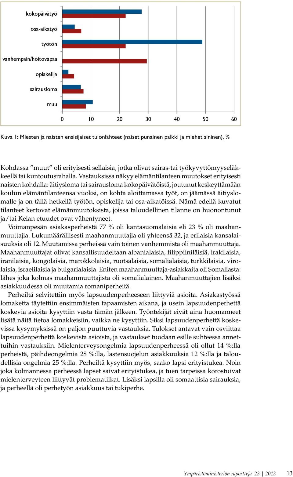 Vastauksissa näkyy elämäntilanteen muutokset erityisesti naisten kohdalla: äitiysloma tai sairausloma kokopäivätöistä, joutunut keskeyttämään koulun elämäntilanteensa vuoksi, on kohta aloittamassa