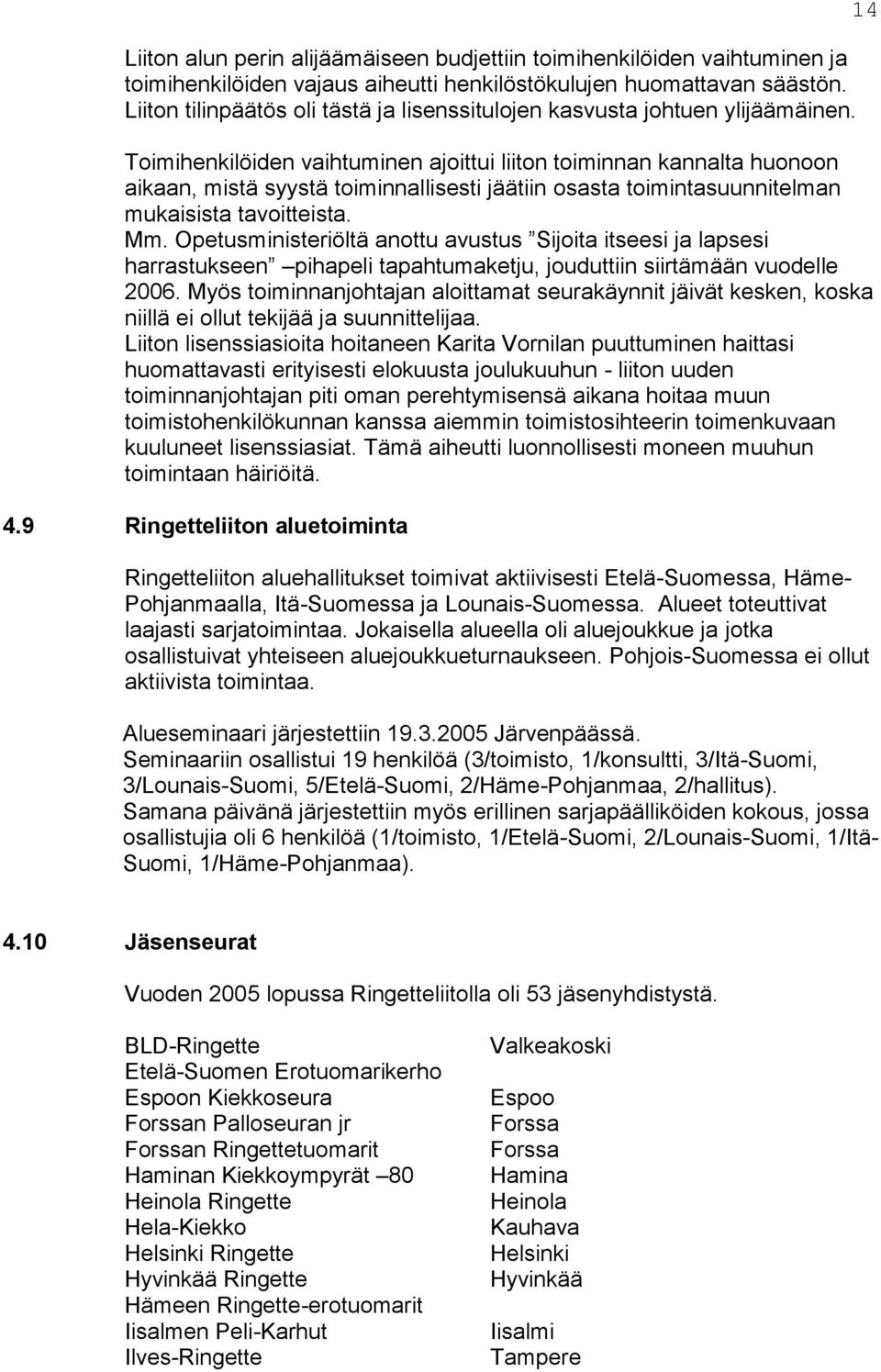 Toimihenkilöiden vaihtuminen ajoittui liiton toiminnan kannalta huonoon aikaan, mistä syystä toiminnallisesti jäätiin osasta toimintasuunnitelman mukaisista tavoitteista. Mm.