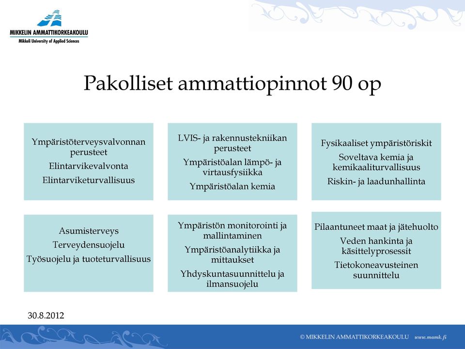 Riskin- ja laadunhallinta Asumisterveys Terveydensuojelu Työsuojelu ja tuoteturvallisuus Ympäristön monitorointi ja mallintaminen