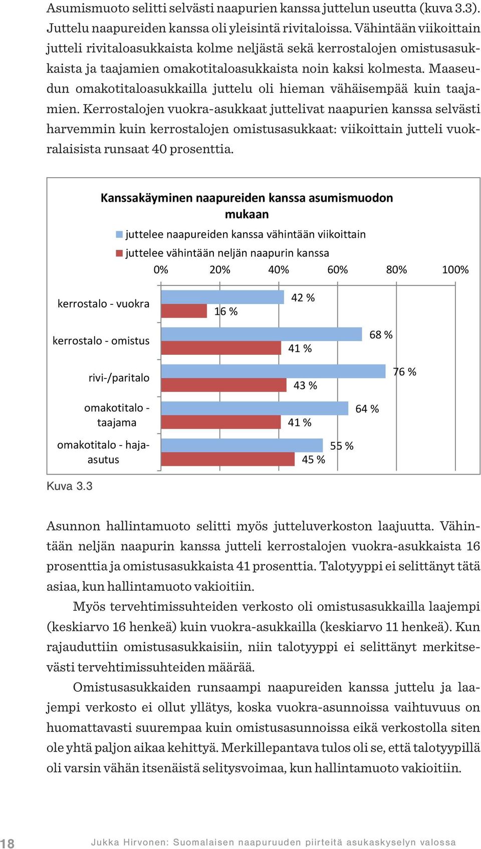 Maaseudun omakotitaloasukkailla juttelu oli hieman vähäisempää kuin taajamien.
