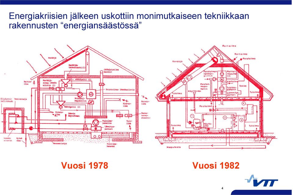 tekniikkaan rakennusten