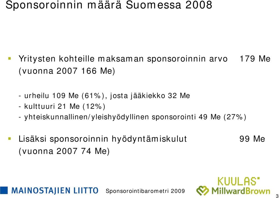 Me - kulttuuri 21 Me (12%) - yhteiskunnallinen/yleishyödyllinen sponsorointi