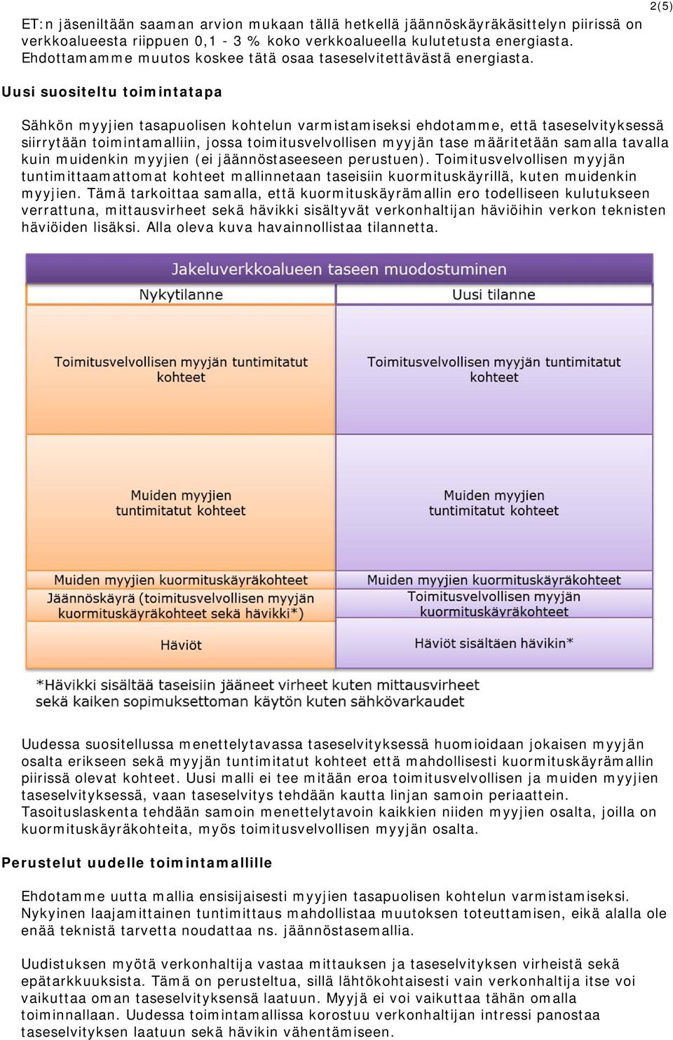 Uusi susiteltu timintatapa Sähkön myyjien tasapulisen khtelun varmistamiseksi ehdtamme, että taseselvityksessä siirrytään timintamalliin, jssa timitusvelvllisen myyjän tase määritetään samalla