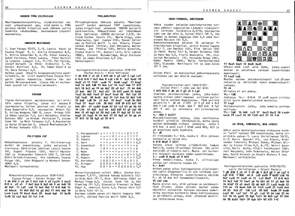 Peter SzekeLy, Gyözö Forintos, Peter Lukacs, Tibor KaroLyi ja Levente LengyeL 7,5,.-3. PaL Petran, Jozsef Horvath ja Peter Sinkovics 7, 4. Ferenc Portisch 6,5, 4. Tamas Utasi 6 ja 5. BeLa Perenyi 4,5.
