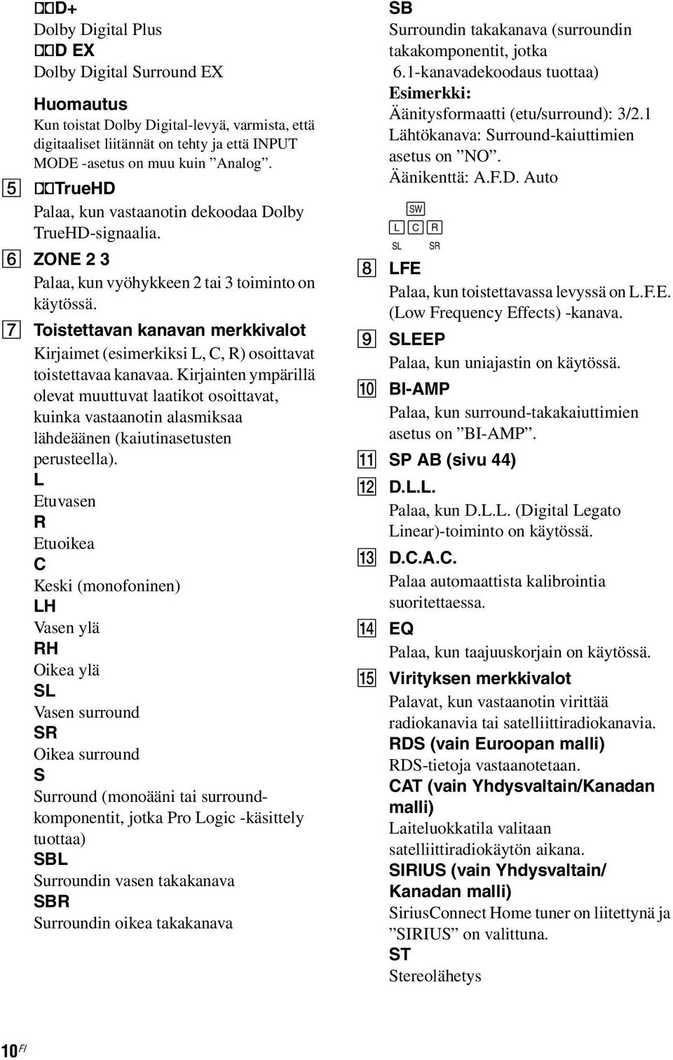 G Toistettavan kanavan merkkivalot Kirjaimet (esimerkiksi L, C, R) osoittavat toistettavaa kanavaa.