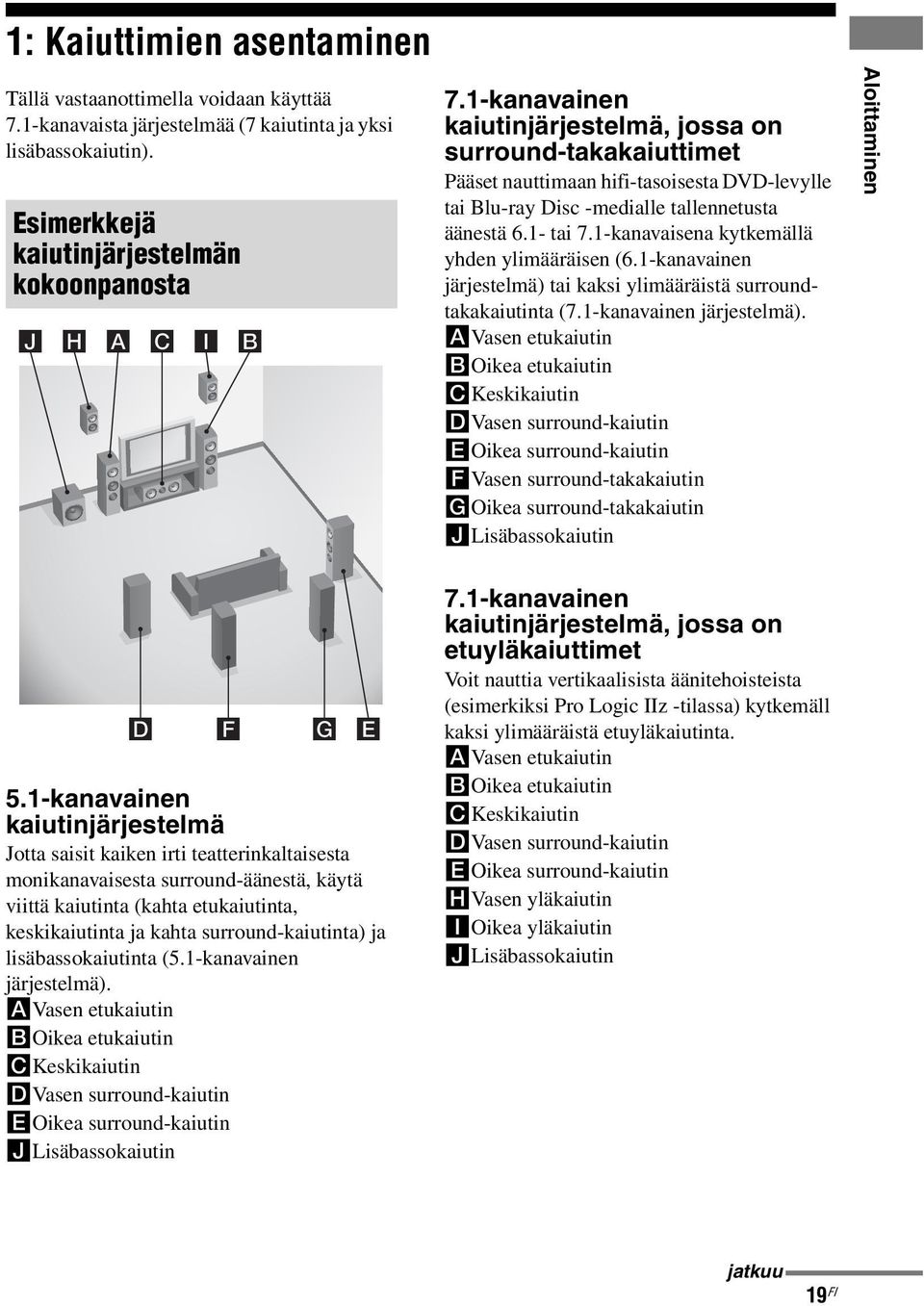 1-kanavaisena kytkemällä yhden ylimääräisen (6.1-kanavainen järjestelmä) 