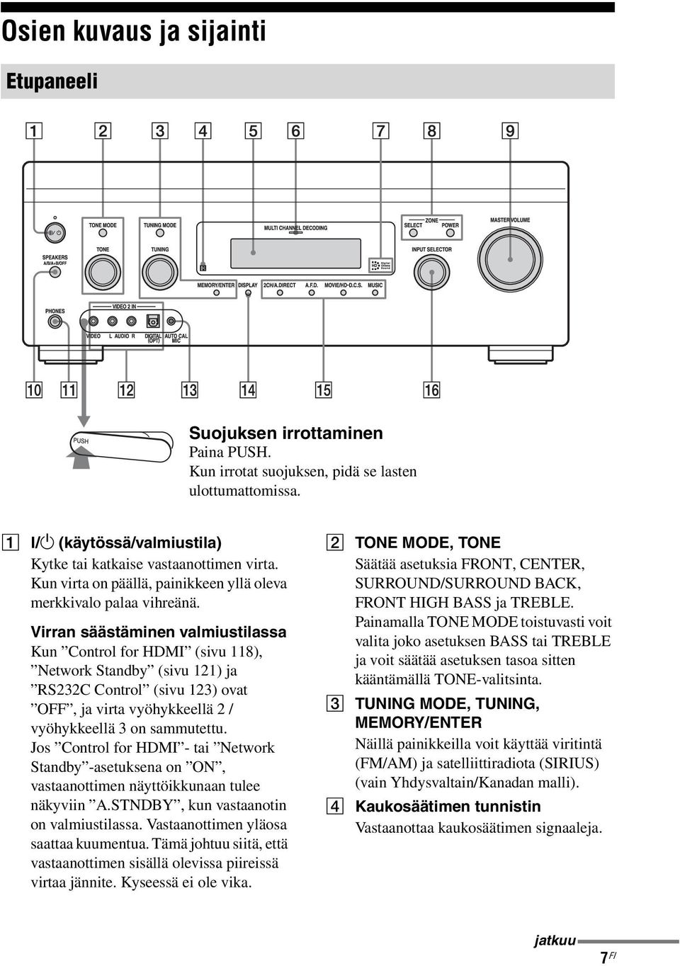 Virran säästäminen valmiustilassa Kun Control for HDMI (sivu 118), Network Standby (sivu 121) ja RS232C Control (sivu 123) ovat OFF, ja virta vyöhykkeellä 2 / vyöhykkeellä 3 on sammutettu.