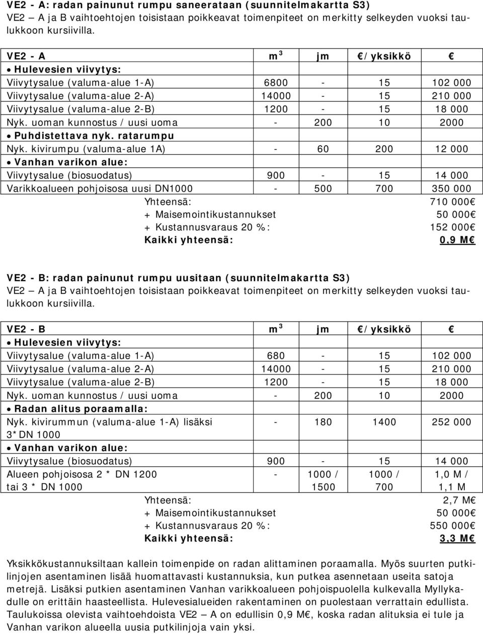 uoman kunnostus / uusi uoma - 200 10 2000 Puhdistettava nyk. ratarumpu Nyk.