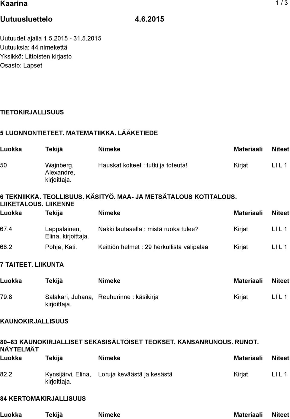 4 Lappalainen, Elina, Nakki lautasella : mistä ruoka tulee? Kirjat LI L 1 68.2 Pohja, Kati. Keittiön helmet : 29 herkullista välipalaa Kirjat LI L 1 7 TAITEET. LIIKUNTA 79.