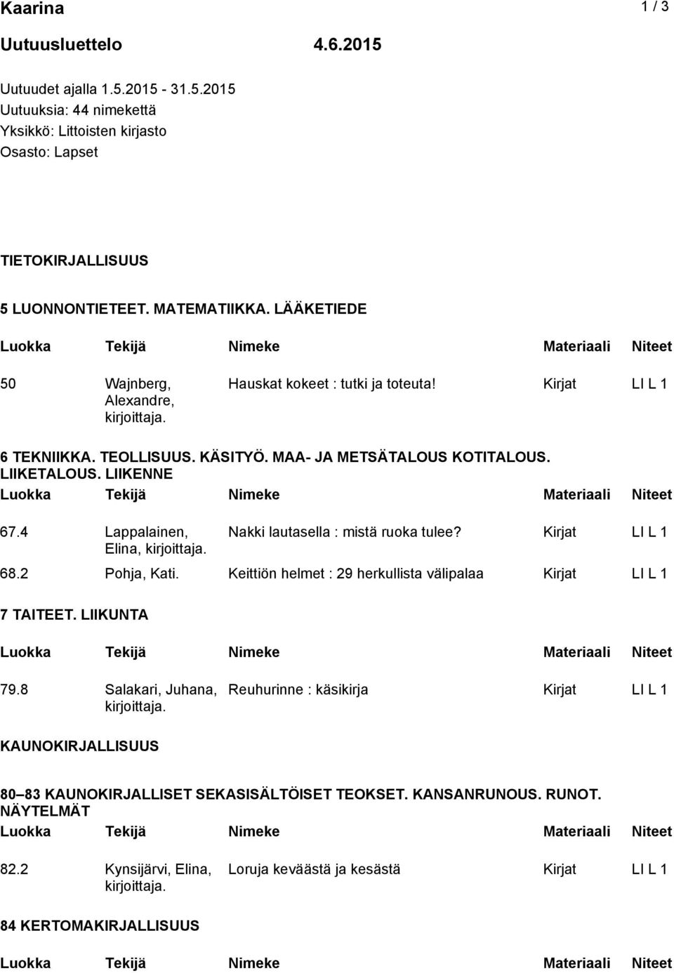 4 Lappalainen, Elina, Nakki lautasella : mistä ruoka tulee? Kirjat LI L 1 68.2 Pohja, Kati. Keittiön helmet : 29 herkullista välipalaa Kirjat LI L 1 7 TAITEET. LIIKUNTA 79.