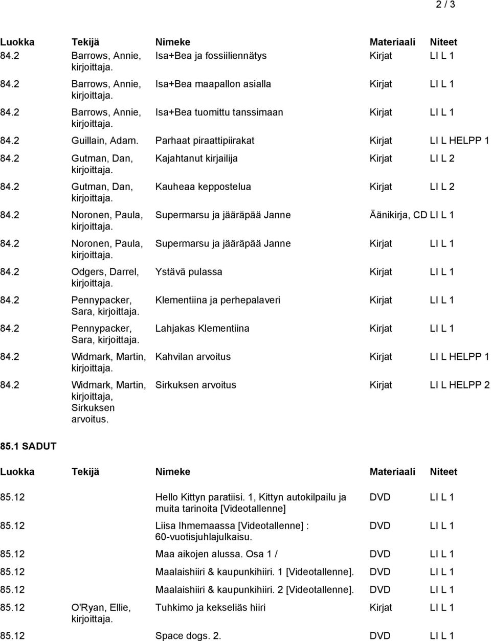 2 Pennypacker, Sara, 84.2 Widmark, Martin, 84.2 Widmark, Martin, kirjoittaja, Sirkuksen arvoitus. 85.