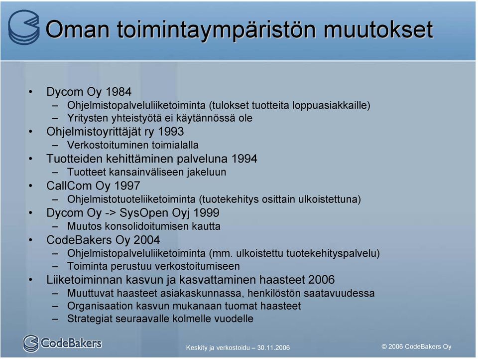 Dycom Oy -> SysOpen Oyj 1999 Muutos konsolidoitumisen kautta CodeBakers Oy 2004 Ohjelmistopalveluliiketoiminta (mm.