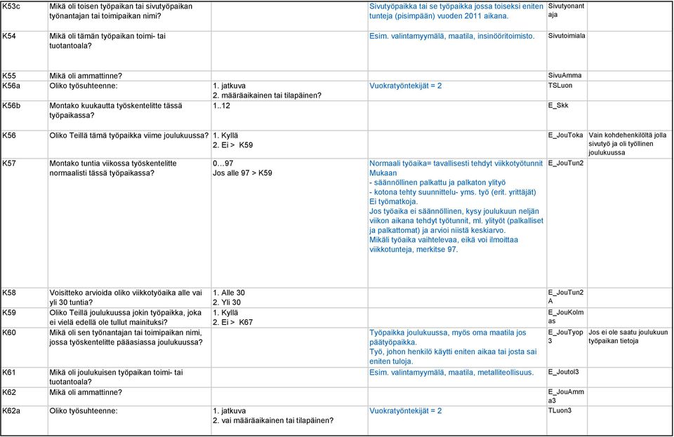 jatkuva Vuokratyöntekijät = 2 TSLuon 2. määräaikainen tai tilapäinen? K56b Montako kuukautta työskentelitte tässä työpaikassa? 1..12 E_Skk K56 K57 Oliko Teillä tämä työpaikka viime joulukuussa?