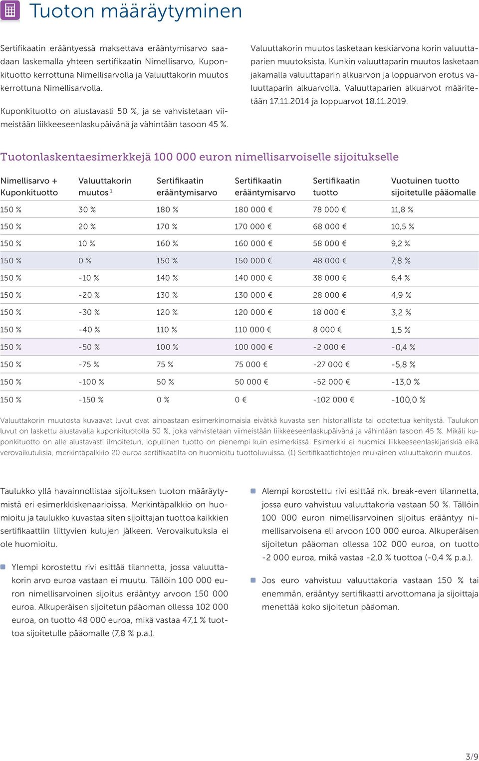 Valuuttakorin muutos lasketaan keskiarvona korin valuuttaparien muutoksista. Kunkin valuuttaparin muutos lasketaan jakamalla valuuttaparin alkuarvon ja loppuarvon erotus valuuttaparin al kuarvolla.