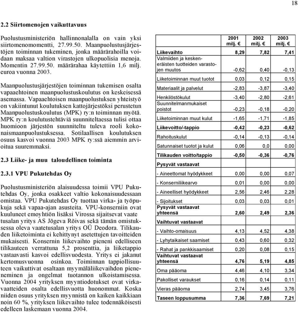 Maanpuolustusjärjestöjen toiminnan tukemisen osalta vapaaehtoinen maanpuolustuskoulutus on keskeisessä asemassa.