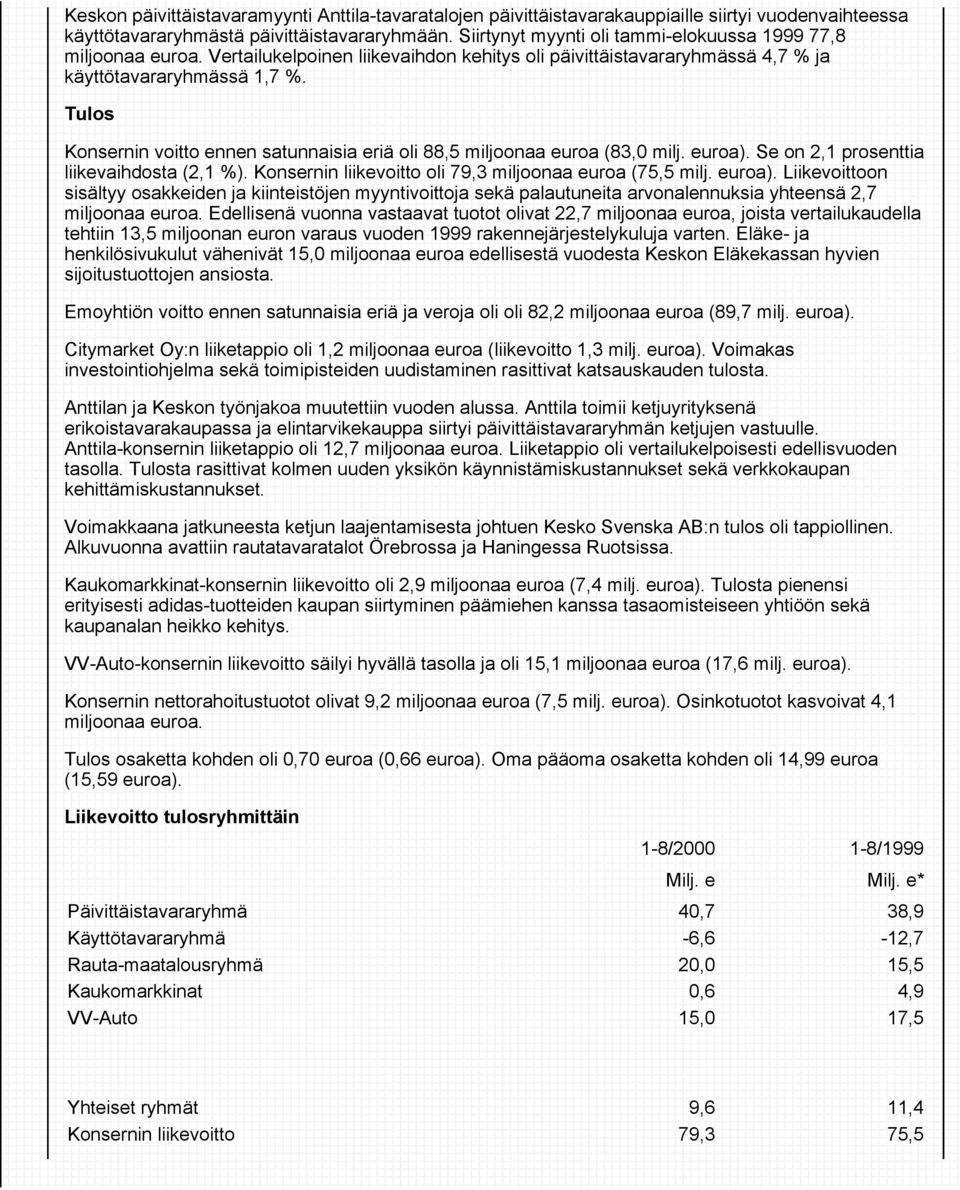 Tulos Konsernin voitto ennen satunnaisia eriä oli 88,5 miljoonaa euroa (83,0 milj. euroa). Se on 2,1 prosenttia liikevaihdosta (2,1 %). Konsernin liikevoitto oli 79,3 miljoonaa euroa (75,5 milj.
