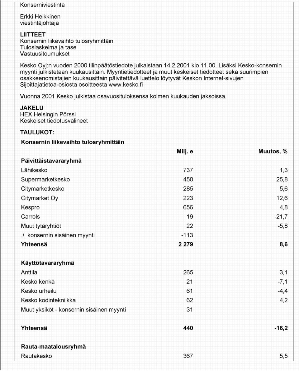 Myyntietiedotteet ja muut keskeiset tiedotteet sekä suurimpien osakkeenomistajien kuukausittain päivitettävä luettelo löytyvät Keskon Internet-sivujen Sijoittajatietoa-osiosta osoitteesta www.kesko.